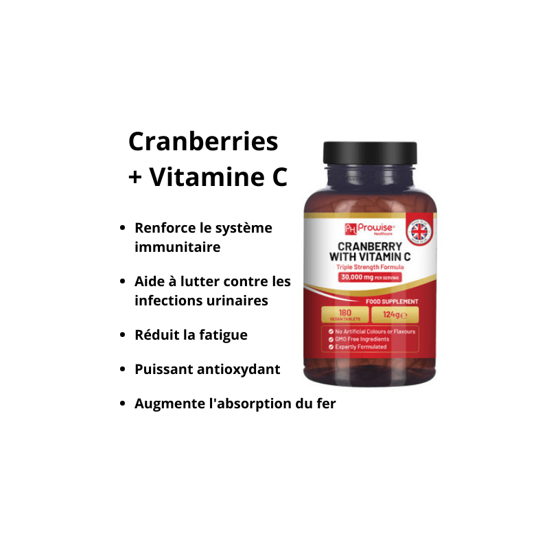 Cranberries et vitamine C pour lutter contre les infections urinaires / cystites