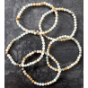 Bracelet lithothérapie Amazonite 4mm