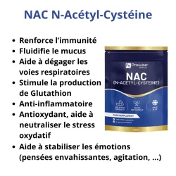 NAC N-Acétyl-Cystéine Prowise Healthcare 300 gélules 600 mg