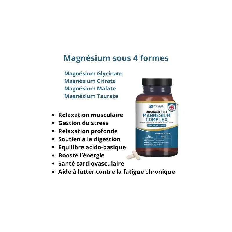 Magnésium glycinate, citrate, malate et taurate