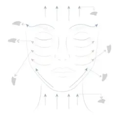 Tuto utilisation guasha sens d'utilisation