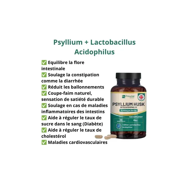 Psyllium + Acidophilus | Diarrhée | Constipation | Coupe-faim